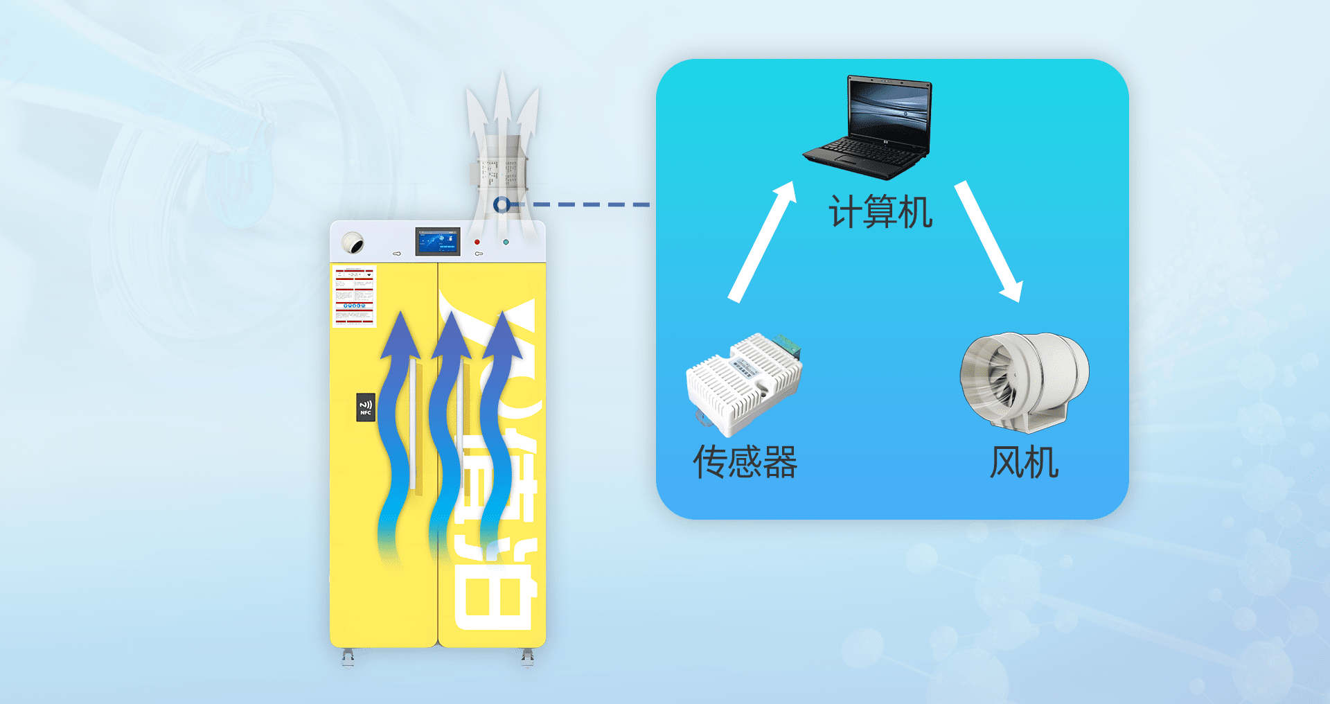 净化单元