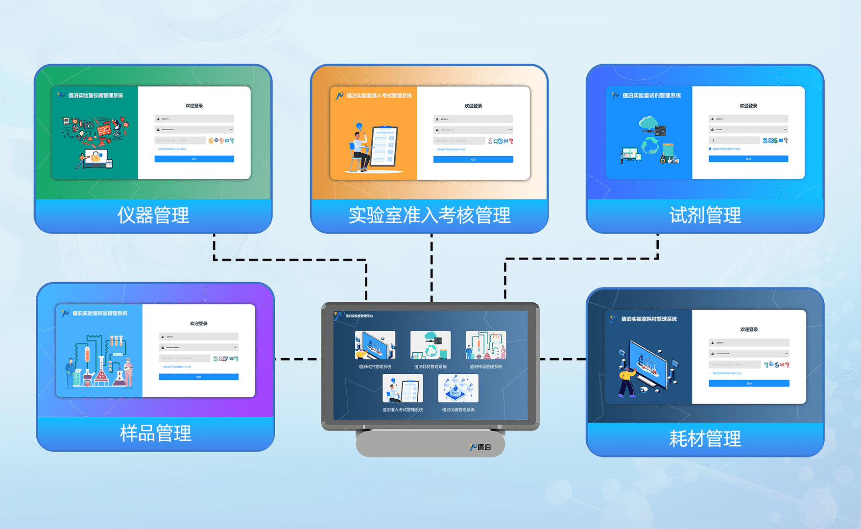 ZP-Smart S 1.0泊学智慧屏