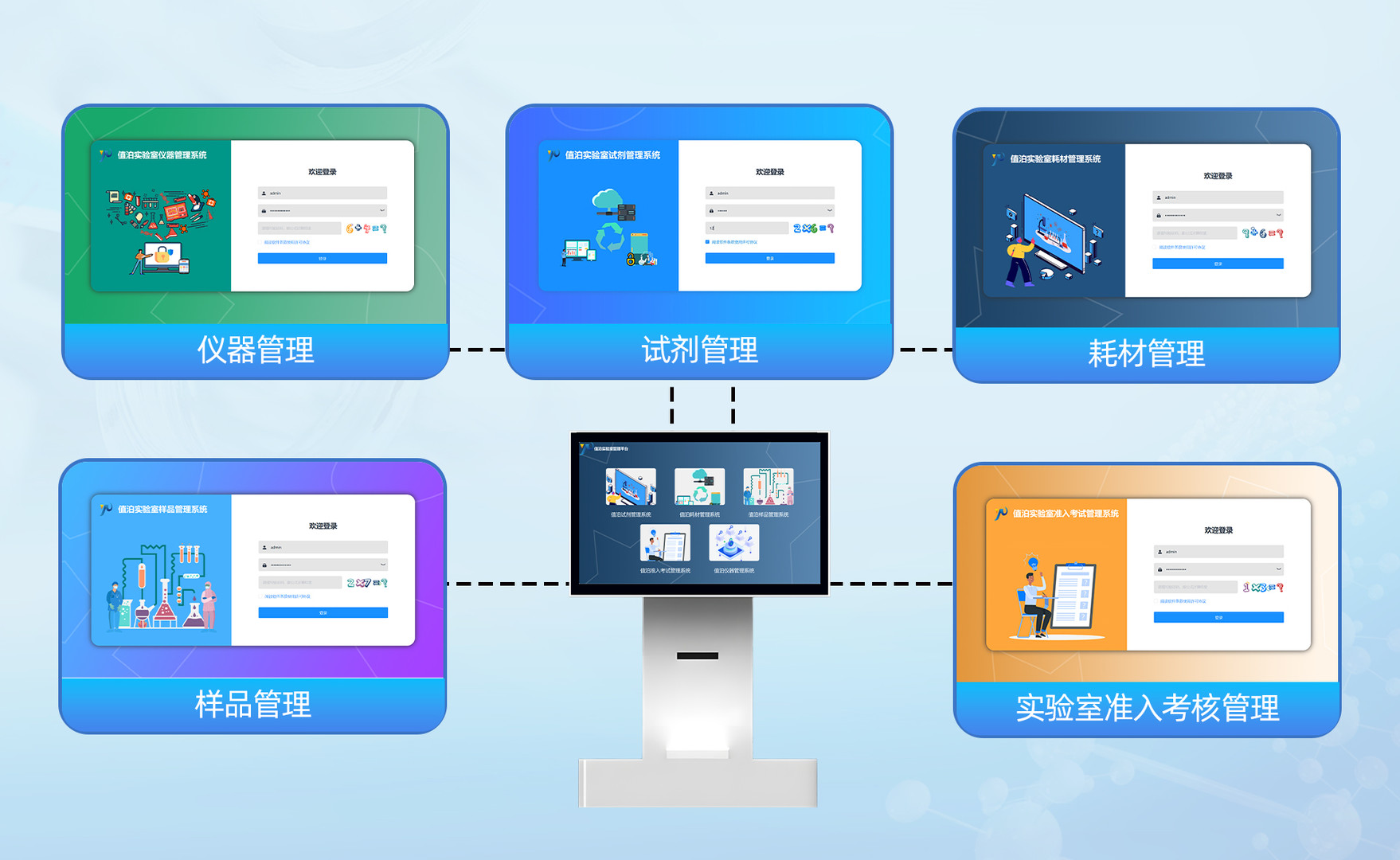 ZP-LCMT实验室综合管理终端