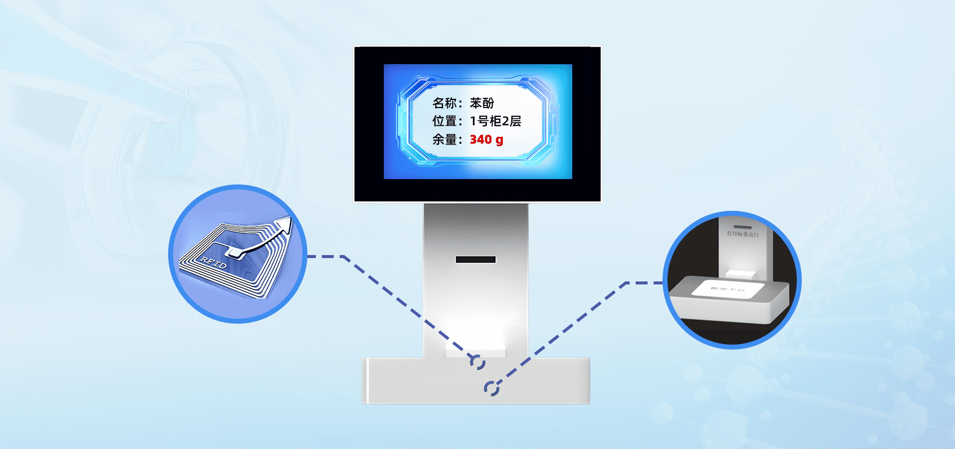 盘点系统