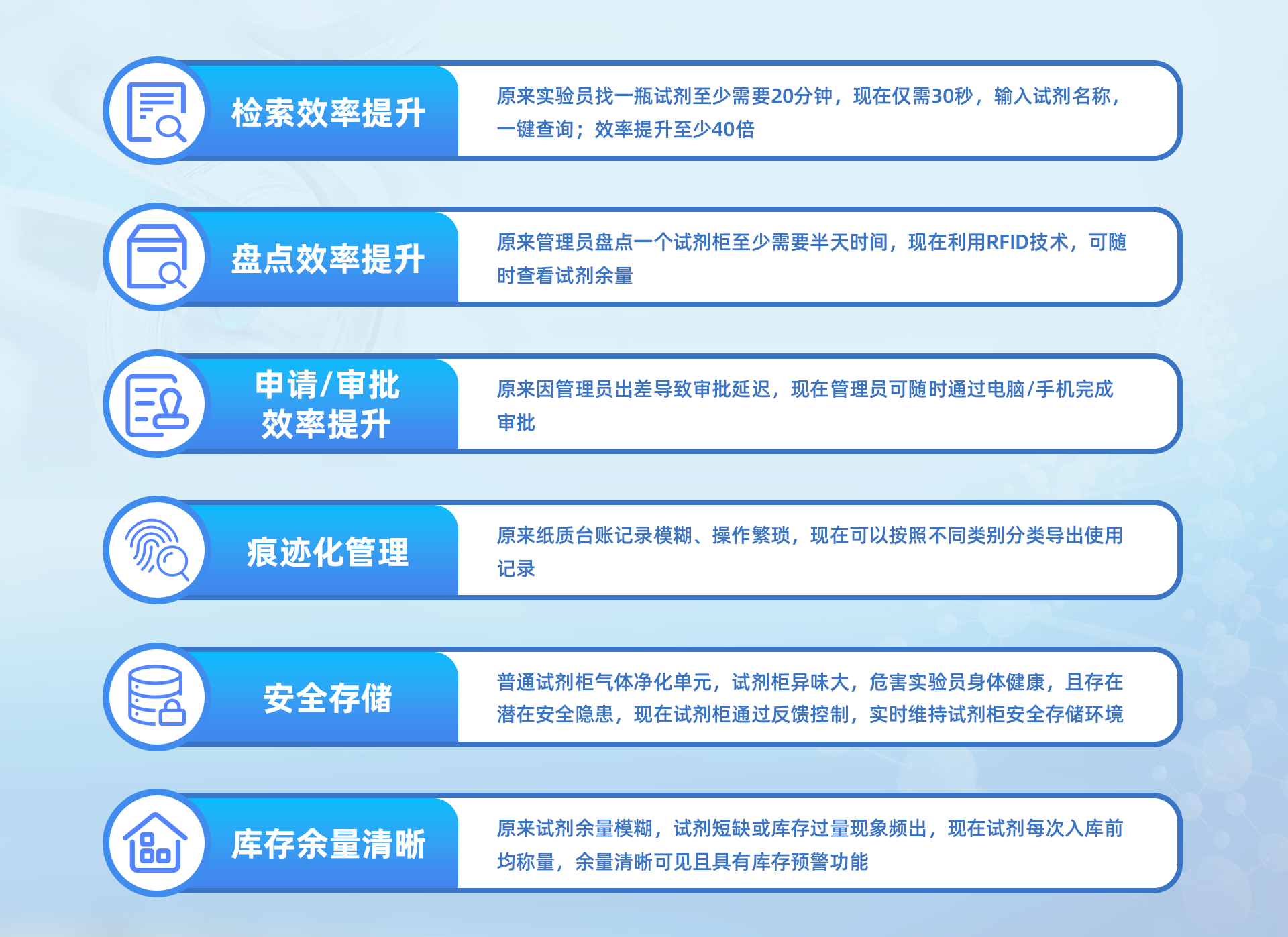 方案简介