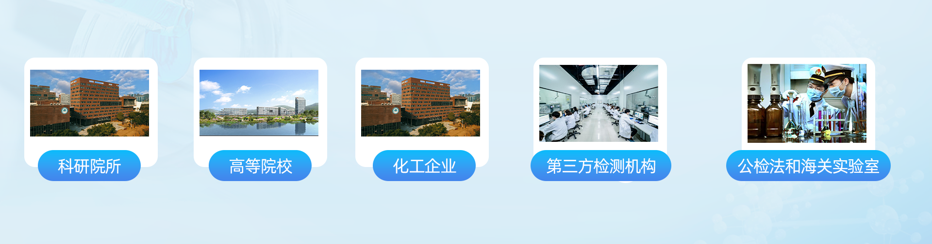 应用领域