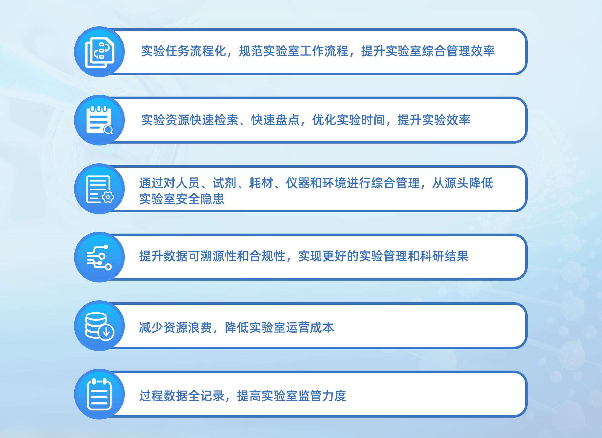 效益价值